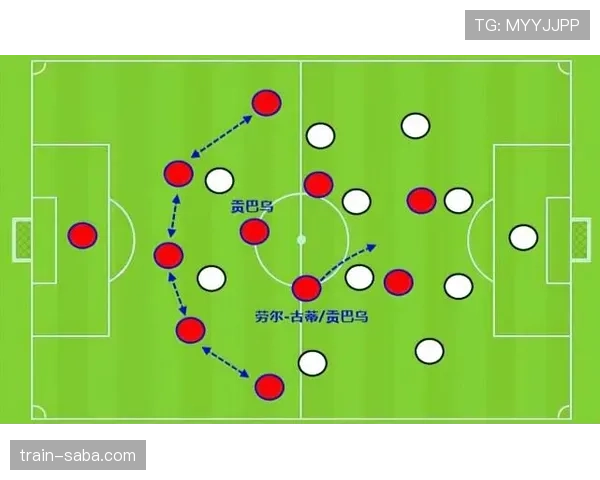 亨利回撤接应如何破解对手高位防线？