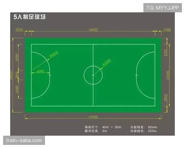 五人制规则：场地、换人与犯规判罚要点