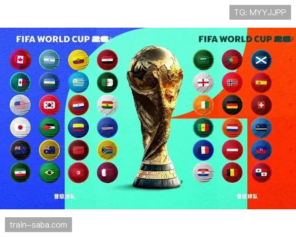 2026世界杯48队12小组赛制规则及32强淘汰赛晋级条件详解