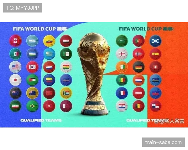 2026世界杯官方出线顺序规则 2026世界杯官方出线顺序规则