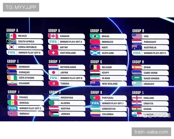 2026世界杯排名确认怎么算 2026世界杯排名确认怎么算