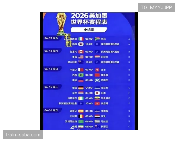 2026世界杯第三名怎么争晋级 2026世界杯第三名怎么争晋级